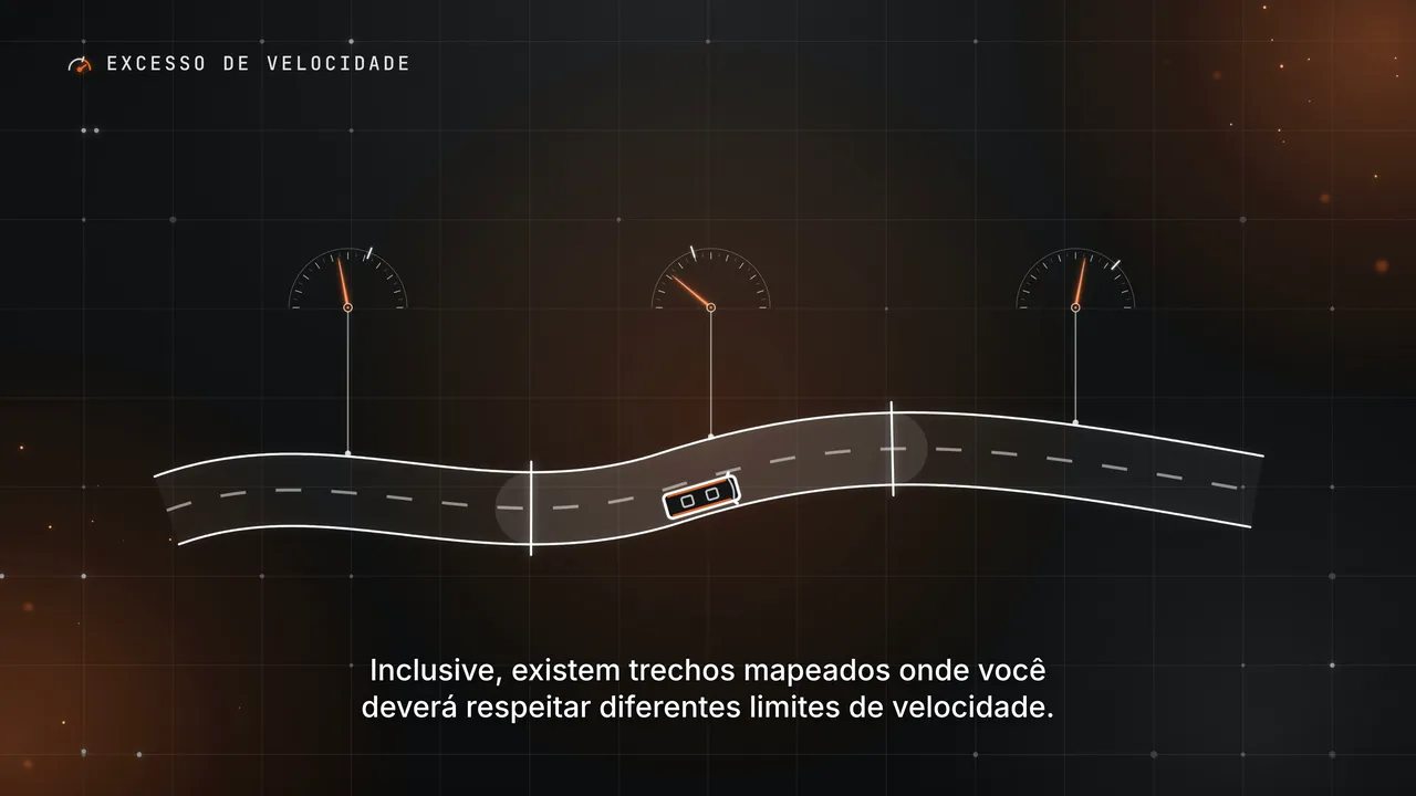 Quadro final do Excesso de Velocidade: trecho de estrada com três velocímetros e o ônibus