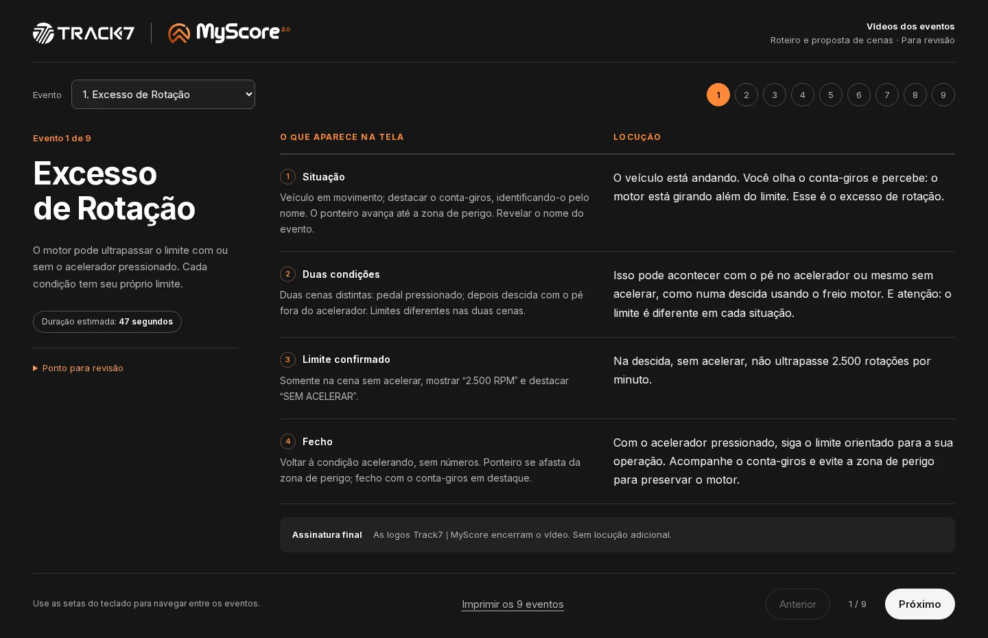 Site de revisão do roteiro do Excesso de Rotação: à esquerda o que aparece na tela, à direita a locução, frase a frase