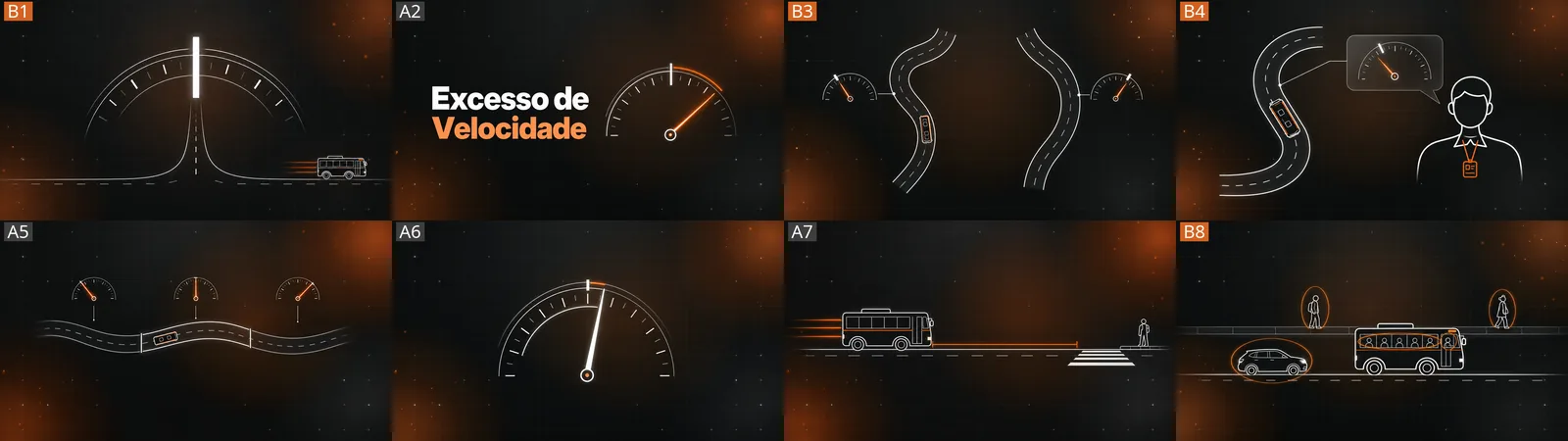 Folha de storyboard do Excesso de Velocidade, oito quadros com estrada, velocímetros e ônibus