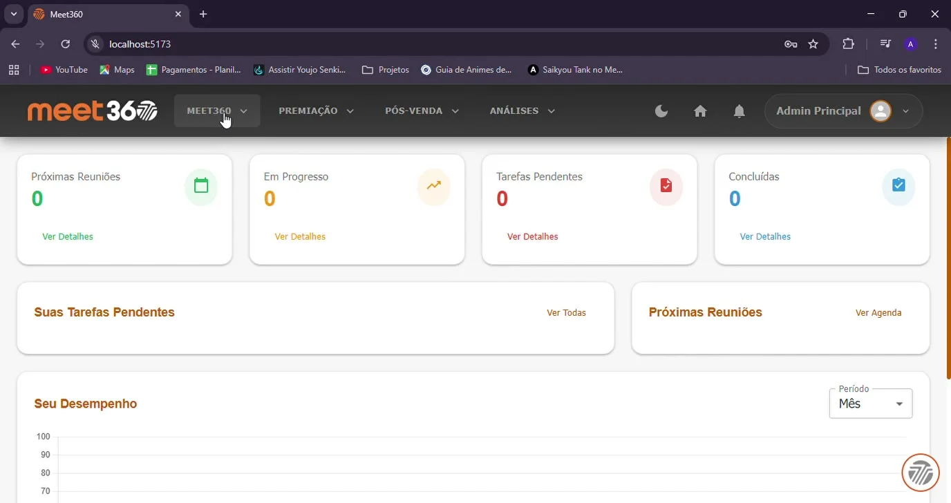 Dashboard antigo em Material UI default, tema claro, navegação confusa