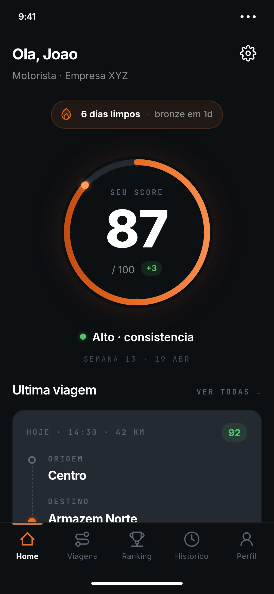 Home redesenhada: score em destaque no topo