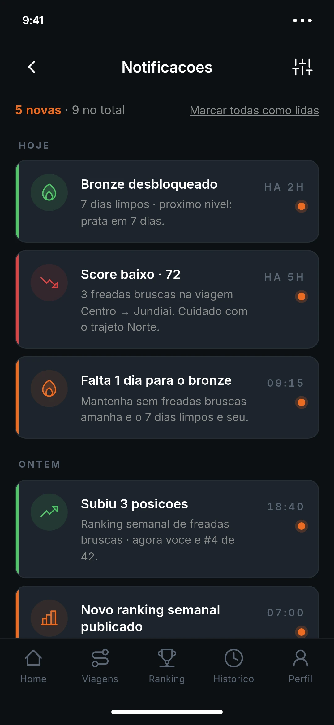 Notificações de score, conquistas e ranking