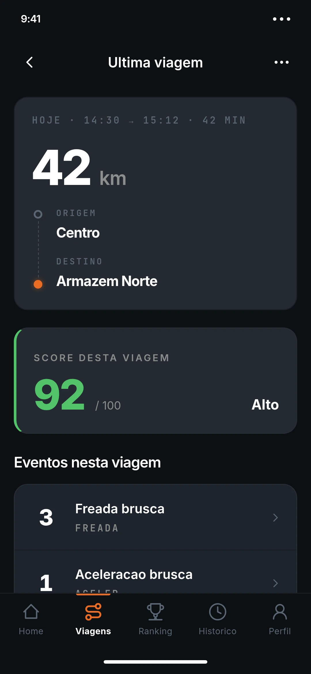 Última viagem com score da viagem