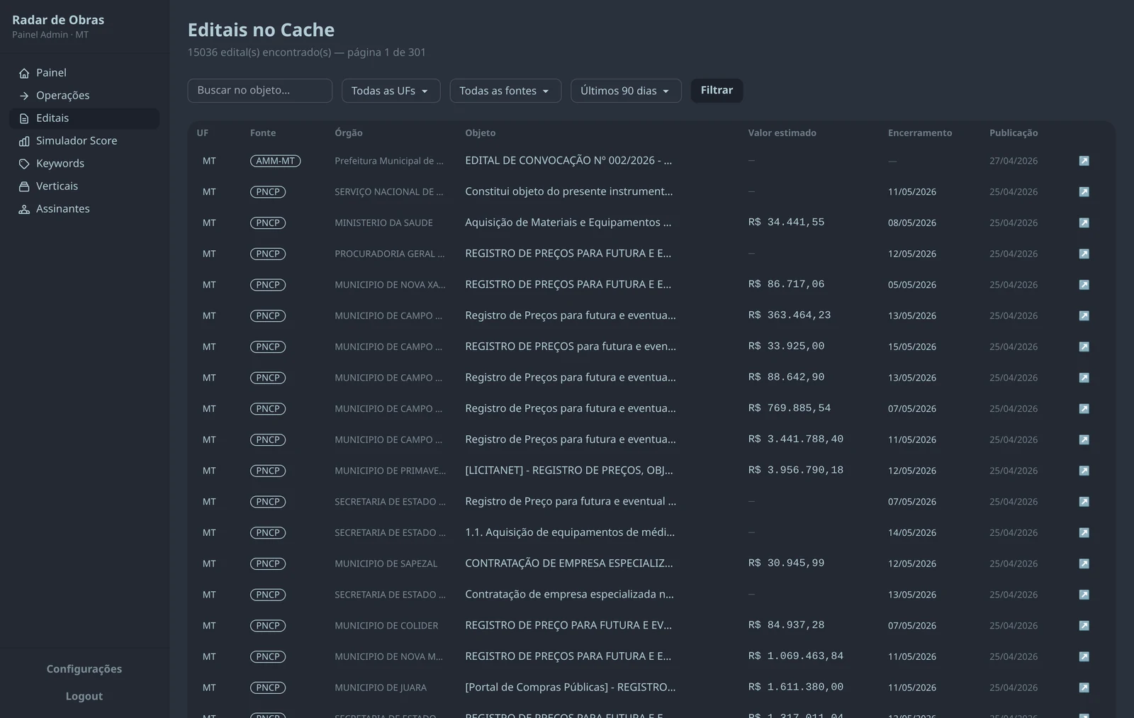 Lista de editais no cache do Radar: 15036 editais filtráveis por UF, fonte e prazo, com valor e encerramento