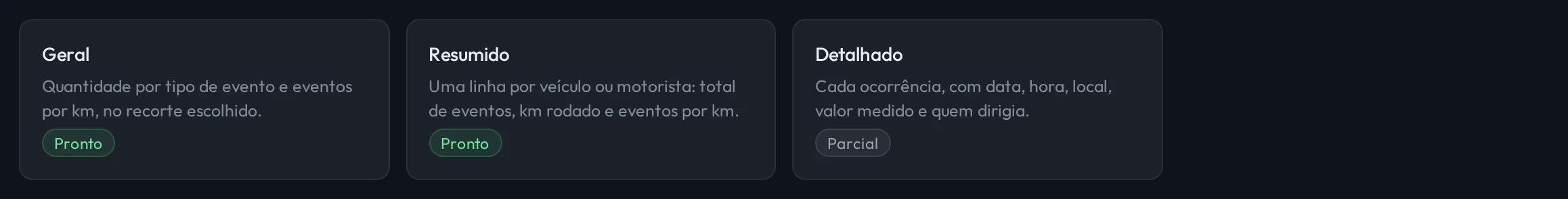 Cartões do catálogo de relatórios com os selos Pronto e Parcial
