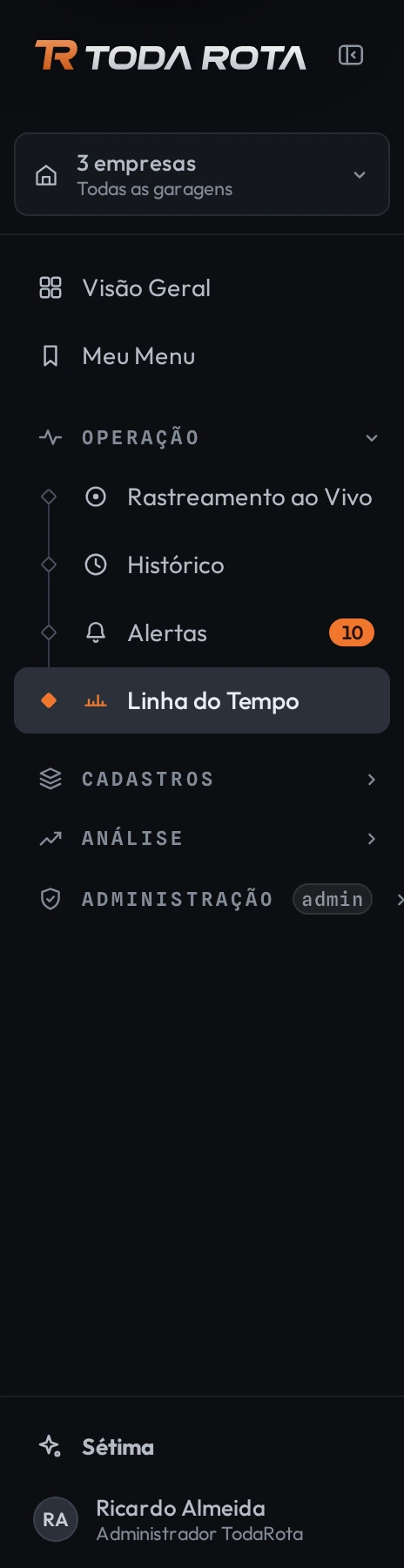 Menu lateral aberto do TodaRota, com o grupo Operação expandido e a Linha do Tempo ativa
