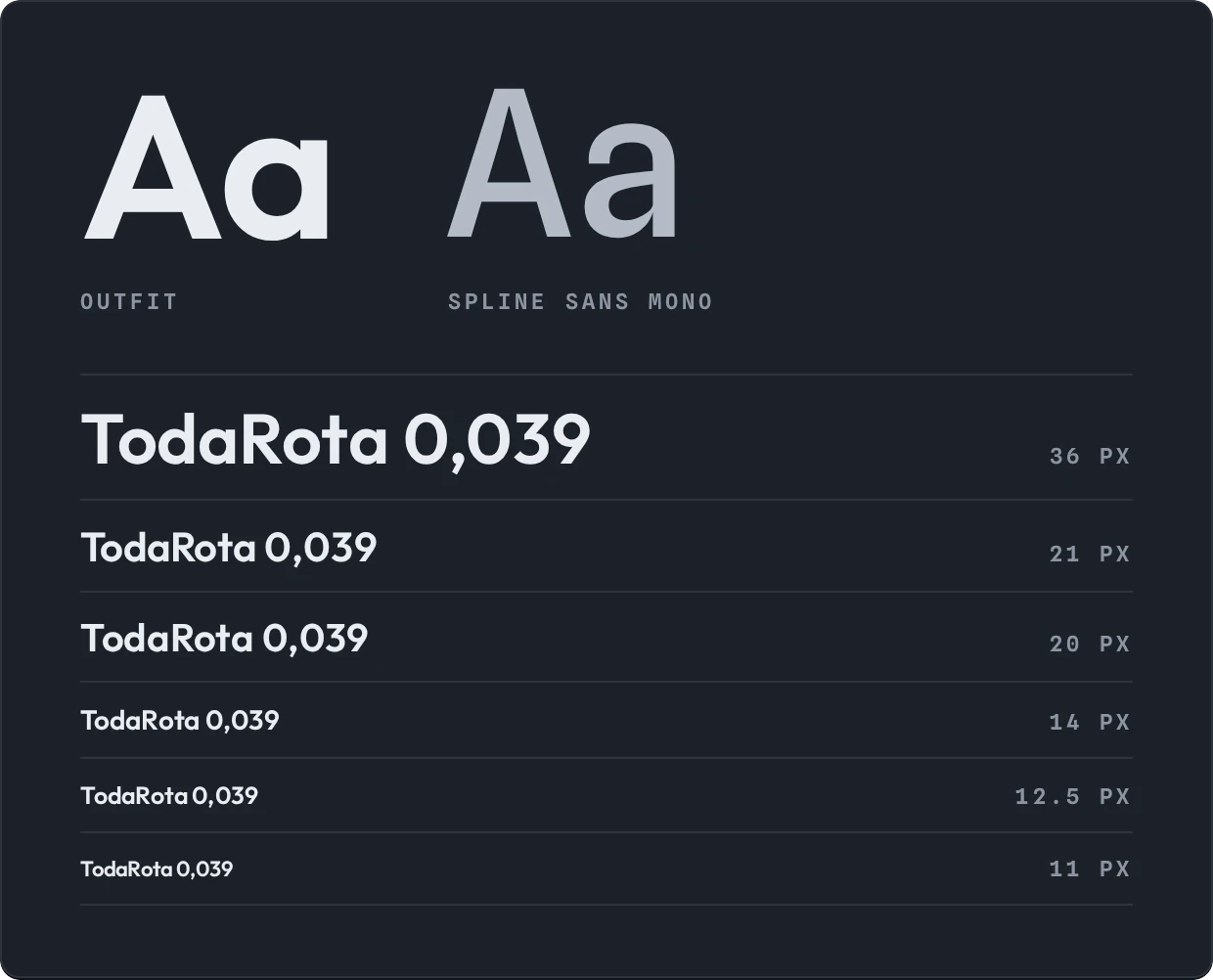 Espécime tipográfico: Outfit e Spline Sans Mono, escala de 36 a 11 px